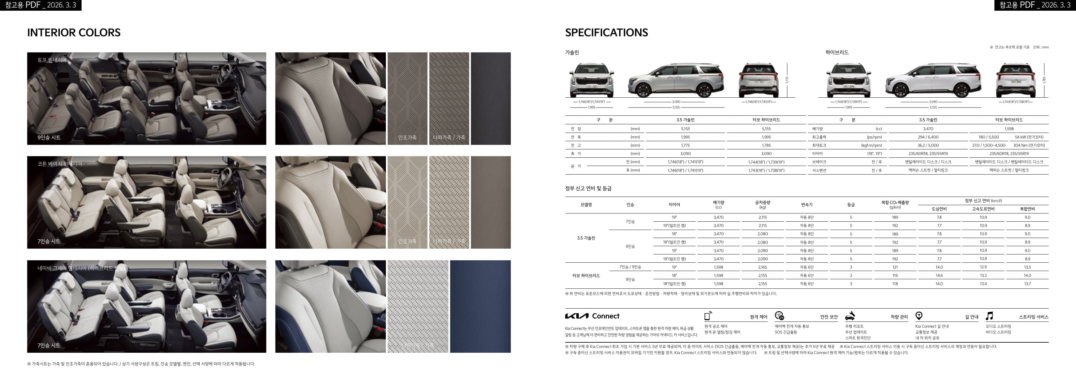 KIA Carnival (9인승) p16