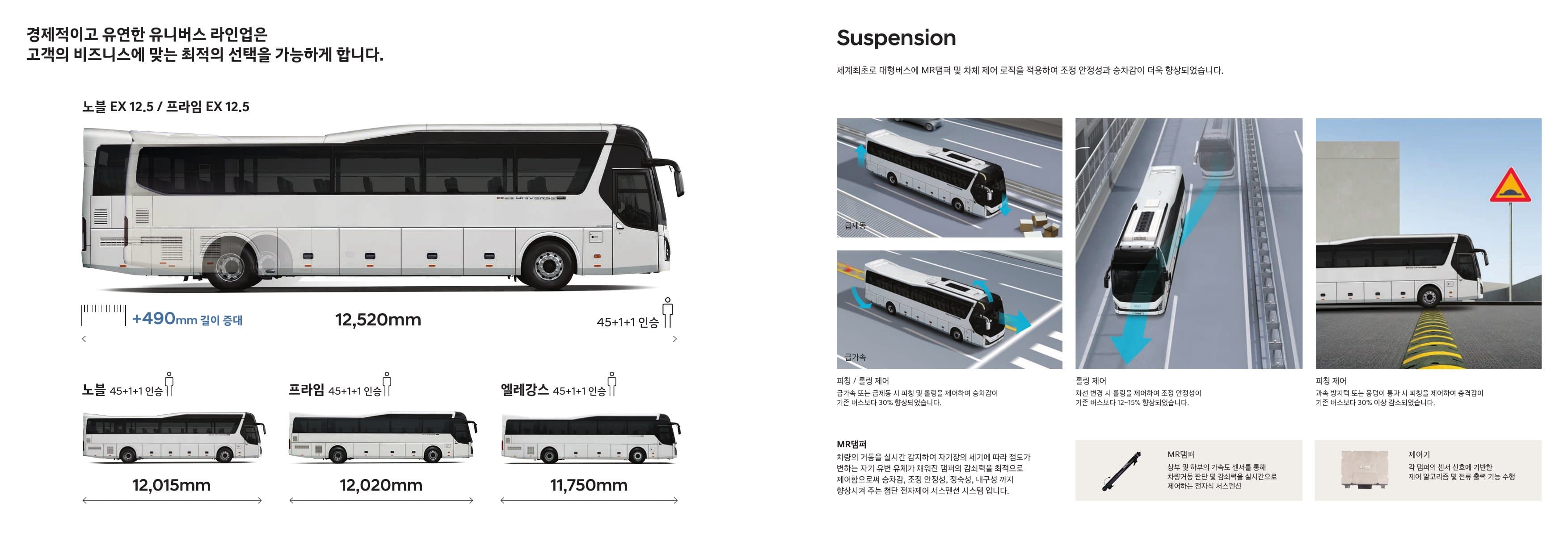 Hyundai Universe (45인승) p10