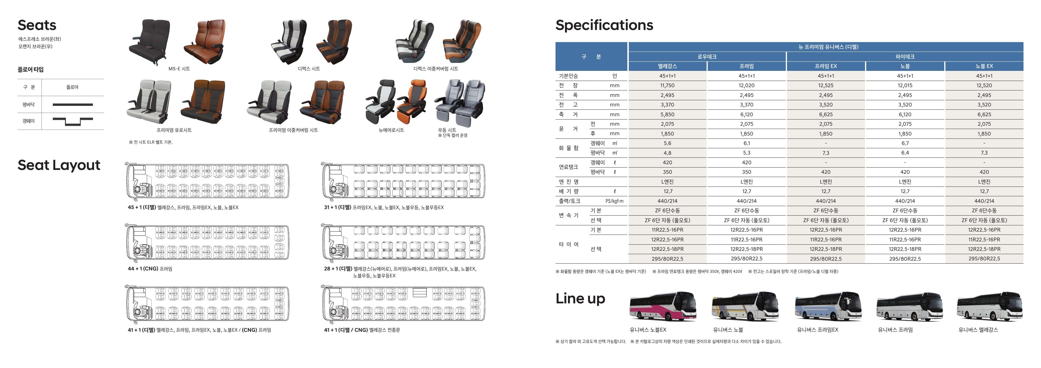 Hyundai Universe (45인승) p15